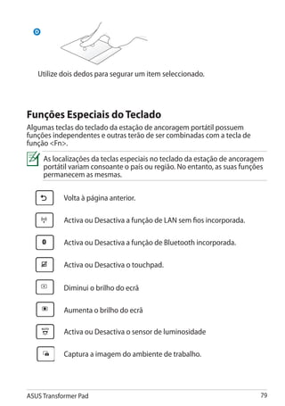 D




          Utilize dois dedos para segurar um item seleccionado.




     Funções Especiais do Teclado
     Algumas teclas do teclado da estação de ancoragem portátil possuem
     funções independentes e outras terão de ser combinadas com a tecla de
     função Fn.
              As localizações da teclas especiais no teclado da estação de ancoragem
              portátil variam consoante o país ou região. No entanto, as suas funções
              permanecem as mesmas.

                    Volta à página anterior.

                    Activa ou Desactiva a função de LAN sem fios incorporada.

                    Activa ou Desactiva a função de Bluetooth incorporada.

                    Activa ou Desactiva o touchpad.

                    Diminui o brilho do ecrã

                    Aumenta o brilho do ecrã
                     Fn




              Fn
                    Activa ou Desactiva o sensor de luminosidade

     Fn
                    Captura a imagem do ambiente de trabalho.

Fn
                                                                                         PgUp
                                                                                          Home




     ASUS Transformer Pad                                                           79
                                                                                PgUp
                                                                                 Home    PgDp
 