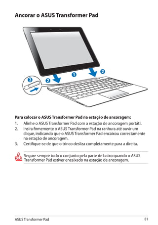 Ancorar o ASUS Transformer Pad




                                               2
                               1
        3         2




Para colocar o ASUS Transformer Pad na estação de ancoragem:
1.	 Alinhe o ASUS Transformer Pad com a estação de ancoragem portátil.
2.	 Insira firmemente o ASUS Transformer Pad na ranhura até ouvir um
     clique, indicando que o ASUS Transformer Pad encaixou correctamente
     na estação de ancoragem.
3.	 Certifique-se de que o trinco desliza completamente para a direita.

     Segure sempre todo o conjunto pela parte de baixo quando o ASUS
     Transformer Pad estiver encaixado na estação de ancoragem.




ASUS Transformer Pad                                                   81
 