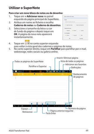 Utilizar o SuperNote
Para criar um novo bloco de notas ou de desenho:
1.	 Toque em + Adicionar nova no painel
     esquerdo da página principal do SuperNote.
2.	 Atribua um nome ao ficheiro e escolha
     Caderno de notas ou Caderno de desenhos.
3.	 Seleccione o tamanho da letra e a cor
     de fundo da página e depois toque em
     OK. A página da nova nota aparecerá
     instantaneamente.

4.	   Toque em         no canto superior esquerdo
      para voltar à vista geral dos cadernos e páginas de notas.
5.	   No canto superior direito, toque em Partilhar para partilhar por e-mail,
      webstorage, redes sociais ou galeria online.

                                                 Inserir/ Eliminar página
      Todas as páginas do SuperNote                  Vista de todas as páginas
                                                            Adicionar aos favoritos
                    Partilhar e Exportar
                                                                  Definições

                                                                    Deslocamento
                                                                    de páginas




             Espaço                                            Número da página
              Retrocesso                    Página anterior/seguinte
                                       Tecla Enter




ASUS Transformer Pad                                                              69
 