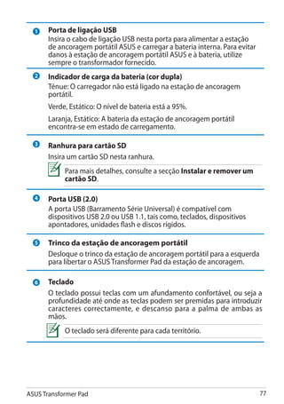 1    Porta de ligação USB
       Insira o cabo de ligação USB nesta porta para alimentar a estação
       de ancoragem portátil ASUS e carregar a bateria interna. Para evitar
       danos à estação de ancoragem portátil ASUS e à bateria, utilize
       sempre o transformador fornecido.
  2    Indicador de carga da bateria (cor dupla)
       Ténue: O carregador não está ligado na estação de ancoragem
       portátil.
       Verde, Estático: O nível de bateria está a 95%.
       Laranja, Estático: A bateria da estação de ancoragem portátil
       encontra-se em estado de carregamento.

  3    Ranhura para cartão SD
       Insira um cartão SD nesta ranhura.
            Para mais detalhes, consulte a secção Instalar e remover um
            cartão SD.

  4    Porta USB (2.0)
       A porta USB (Barramento Série Universal) é compatível com
       dispositivos USB 2.0 ou USB 1.1, tais como, teclados, dispositivos
       apontadores, unidades flash e discos rígidos.

  5    Trinco da estação de ancoragem portátil
       Desloque o trinco da estação de ancoragem portátil para a esquerda
       para libertar o ASUS Transformer Pad da estação de ancoragem.

  6    Teclado
       O teclado possui teclas com um afundamento confortável, ou seja a
       profundidade até onde as teclas podem ser premidas para introduzir
       caracteres correctamente, e descanso para a palma de ambas as
       mãos.
            O teclado será diferente para cada território.




ASUS Transformer Pad                                                          77
 