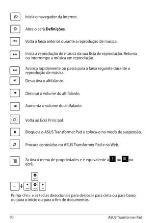 Inicia o navegador da Internet.

                     Abre o ecrã Definições.

                     Volta à faixa anterior durante a reprodução de música.

                     Inicia a reprodução de música da sua lista de reprodução. Retoma
                     ou interrompe a música em reprodução.

                     Avança rapidamente ou passa para a faixa seguinte durante a
                                                            PgUp


                     reprodução de música.
                     Desactiva o altifalante.                       PgUp
                                                                     Home   PgDp   End




                                                             PgUp
                     Diminui o volume do altifalante.
                                                Home                PgDp    End




                     Aumenta o volume do altifalante.End
                                       Home                  PgDp
                                      PgUp




                                               Home   PgDp   End
                     Volta ao Ecrã PgUp
                                   Principal.

                     Bloqueia o ASUS Transformer Pad e coloca-o no modo de suspensão.
                           PgUp
                            Home  PgDp  End




                     Procura conteúdos no ASUS Transformer Pad e na Web.
                     PgUp
                      Home PgDp  End




              Home
             PgUp    PgDp          End

                     Activa o menu de propriedades e é equivalente a                     ou      no
                     ecrã.
Home         PgDp    End



                            PgUp                                                                      PgUp

PgUp

            Fn
                     Home   PgDp         End                                                   Home   PgDp   End



PgDp
       Prima Fn e as teclas direccionais para deslocar para cima ou para baixo
         End

       ou para o início ou para o fim de documentos.


       80                                                                            ASUS Transformer Pad
 