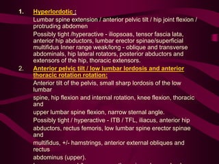1. Hyperlordotic :
Lumbar spine extension / anterior pelvic tilt / hip joint flexion /
protruding abdomen
Possibly tight /hyperactive - iliopsoas, tensor fascia lata,
anterior hip abductors, lumbar erector spinae/superficial
multifidus Inner range weak/long - oblique and transverse
abdominals, hip lateral rotators, posterior abductors and
extensors of the hip, thoracic extensors.
2. Anterior pelvic tilt / low lumbar lordosis and anterior
thoracic rotation rotation:
Anterior tilt of the pelvis, small sharp lordosis of the low
lumbar
spine, hip flexion and internal rotation, knee flexion, thoracic
and
upper lumbar spine flexion, narrow sternal angle.
Possibly tight / hyperactive - ITB / TFL, iliacus, anterior hip
abductors, rectus femoris, low lumbar spine erector spinae
and
multifidus, +/- hamstrings, anterior external obliques and
rectus
abdominus (upper).
 