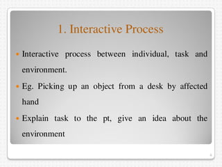1. Interactive Process
 Interactive process between individual, task and
environment.
 Eg. Picking up an object from a d...