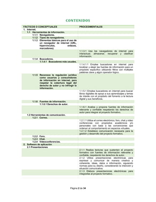 Página 2 de 34
CONTENIDOS
FÁCTICOS O CONCEPTUALES PROCEDIMENTALES
1. Internet.
1.1 Herramientas de información.
1.1.1 Navegadores.
1.1.2 Tipos de navegadores.
1.1.3 Elementas básicos para el uso de
un navegador de internet (URL,
hipervínculos, enlaces,
marcadores).
1.1.3.1 Usa los navegadores de internet para
interactuar, almacenar, recuperar y clasificar
información.
1.1.4 Buscadores.
1.1.4.1 Buscadores más usuales.
1.1.4.1.1 Emplea buscadores en internet para
localizar y elegir las fuentes de información para un
propósito específico utilizando filtros con múltiples
palabras clave y algún operador lógico.
1.1.5 Reconoce la regulación jurídica
como usuarios y consumidores
de información en internet, para
respetar la cobertura legal del
derecho de autor y no infringir la
información.
1.1.5.1 Emplea buscadores en internet para buscar
libros digitales de apoyo a sus aprendizajes y temas
de interés con el propósito del fomento a la lectura
digital y sus beneficios.
1.1.6 Fuentes de información.
1.1.6.1 Derechos de autor.
1.1.6.1 Analiza y propone fuentes de información
relevante y confiable respetando los derechos de
autor para integrar al proyecto formativo.
1.2 Herramientas de comunicación.
1.2.1 Correo.
1.2.1.1 Utiliza el correo electrónico, foro, chat y video
conferencias con propósitos académicos y/o
personales con base a las convenciones que
ordenan el comportamiento en espacios virtuales.
1.2.1.2 Establece comunicación necesaria para la
gestión y desarrollo del proyecto formativo.
1.2.2 Foro.
1.2.3 Chat.
1.2.4 Videoconferencias.
2. Software de aplicación
2.1 Presentaciones
2.1.1 Realiza lecturas que sustenten el proyecto
formativo con fuentes de información relevante y
confiable, respetando los derechos de autor.
2.1.2 Utiliza presentaciones electrónicas para
expresar y comunicar de manera creativa y
coherente, ideas, datos e información, siguiendo
normas para su diseño, considerando la intención y
situación comunicativa.
2.1.3 Elabora presentaciones electrónicas para
integrarlas al proyecto formativo.
 
