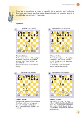 Manual tipos apertura_ajedrez | PDF