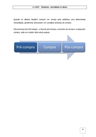 ufcd 0427 - Marketing - centralidade no cliente
9
Quando os clientes decidem comprar um serviço para satisfazer uma determinada
necessidade, geralmente atravessam um complexo processo de compra.
Este processo tem três etapas - a fase de pré-compra, o encontro do serviço e a etapa pós-
compra, cada um contém dois outros passos.
 