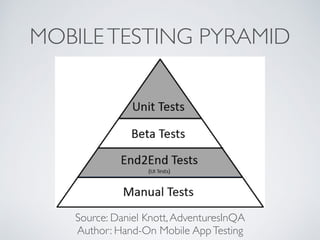 From Manual to Automated Tests - STAC 2015