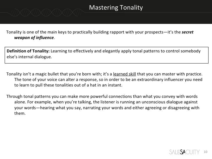 Præfiks fra nu af Ritual Manual tonality