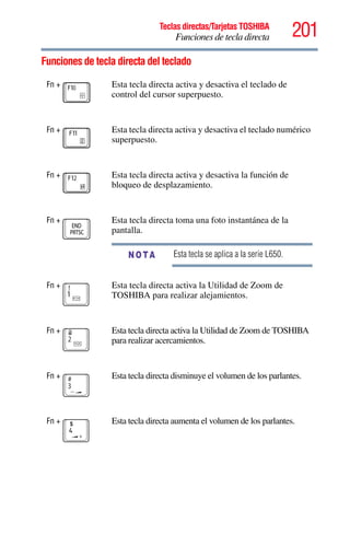 201Teclas directas/Tarjetas TOSHIBA
Funciones de tecla directa
5.375 x 8.375 ver 2.3
Funciones de tecla directa del teclado
Fn + Esta tecla directa activa y desactiva el teclado de
control del cursor superpuesto.
Fn + Esta tecla directa activa y desactiva el teclado numérico
superpuesto.
Fn + Esta tecla directa activa y desactiva la función de
bloqueo de desplazamiento.
Fn + Esta tecla directa toma una foto instantánea de la
pantalla.
Esta tecla se aplica a la serie L650.
Fn + Esta tecla directa activa la Utilidad de Zoom de
TOSHIBA para realizar alejamientos.
Fn + Esta tecla directa activa la Utilidad de Zoom de TOSHIBA
para realizar acercamientos.
Fn + Esta tecla directa disminuye el volumen de los parlantes.
Fn + Esta tecla directa aumenta el volumen de los parlantes.
NOTA
 