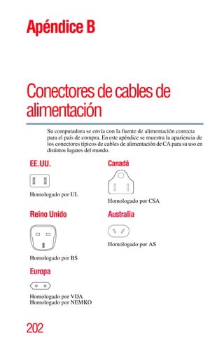 202
5.375 x 8.375 ver 2.3
ApéndiceB
Conectoresdecablesde
alimentación
Su computadora se envía con la fuente de alimentación correcta
para el país de compra. En este apéndice se muestra la apariencia de
los conectores típicos de cables de alimentación de CA para su uso en
distintos lugares del mundo.
EE.UU.
Homologado por UL
Canadá
Homologado por CSA
Reino Unido
Homologado por BS
Australia
Homologado por AS
Europa
Homologado por VDA
Homologado por NEMKO
 