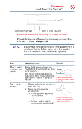 63Para comenzar
Uso de la superficie TouchPad™
(Ilustración de muestra) TouchPad y sus botones de control
Consulte la siguiente tabla para obtener instrucciones específicas
sobre cómo efectuar cada operación.
El puntero es el ícono (generalmente una flecha) que se mueve en la
pantalla cuando usted desliza su dedo a través de la superficie
TouchPad o mueve un ratón conectado a la computadora.
Para: Haga lo siguiente: Ejemplo:
Mover el puntero
que aparece en la
pantalla
Deslice el dedo a través de la superficie
TouchPad en la dirección hacia la que desea
mover el puntero.
Para mover el puntero una distancia más
larga, deslice el dedo varias veces a lo largo
de la superficie TouchPad en la dirección
deseada.
(Ilustración de muestra)
El puntero se mueve hacia
la derecha
Seleccionar un
elemento
1 Mueva el puntero hacia el elemento que
desea seleccionar.
2 Realice uno de los siguientes
procedimientos:
❖ Golpee ligeramente la superficie
TouchPad una vez.
o
❖ Presione y suelte el botón de
control principal (mano izquierda).
(Ilustración de muestra)
Golpear ligeramente una
vez para seleccionar
Botón de control secundarioBotón de control principal
TouchPad™
NOTA
 