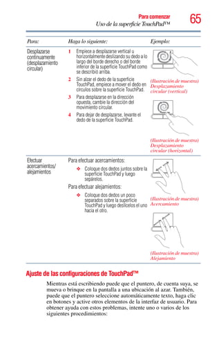65Para comenzar
Uso de la superficie TouchPad™
Ajuste de las configuraciones de TouchPad™
Mientras está escribiendo puede que el puntero, de cuenta suya, se
mueva o brinque en la pantalla a una ubicación al azar. También,
puede que el puntero seleccione automáticamente texto, haga clic
en botones y active otros elementos de la interfaz de usuario. Para
obtener ayuda con estos problemas, intente uno o varios de los
siguientes procedimientos:
Desplazarse
continuamente
(desplazamiento
circular)
1 Empiece a desplazarse vertical u
horizontalmente deslizando su dedo a lo
largo del borde derecho o del borde
inferior de la superficie TouchPad como
se describió arriba.
2 Sin alzar el dedo de la superficie
TouchPad, empiece a mover el dedo en
círculos sobre la superficie TouchPad.
3 Para desplazarse en la dirección
opuesta, cambie la dirección del
movimiento circular.
4 Para dejar de desplazarse, levante el
dedo de la superficie TouchPad.
(Ilustración de muestra)
Desplazamiento
circular (vertical)
(Ilustración de muestra)
Desplazamiento
circular (horizontal)
Efectuar
acercamientos/
alejamientos
Para efectuar acercamientos:
❖ Coloque dos dedos juntos sobre la
superficie TouchPad y luego
sepárelos.
Para efectuar alejamientos:
❖ Coloque dos dedos un poco
separados sobre la superficie
TouchPad y luego deslícelos el uno
hacia el otro.
(Ilustración de muestra)
Acercamiento
(Ilustración de muestra)
Alejamiento
Para: Haga lo siguiente: Ejemplo:
 
