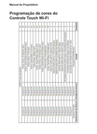 Manual do Proprietário
Programação de cores do
Controle Touch Wi-Fi
 