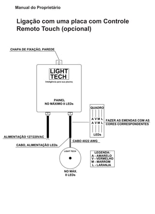 Manual do Proprietário
Ligação com uma placa com Controle
Remoto Touch (opcional)
LIGHT
TECH
Inteligência para sua piscina.
NO MÁXIMO 8 LEDs
NO MÁX.
8 LEDs
CABO 4X22 AWG
CABO, ALIMENTAÇÃO LEDs
CHAPA DE FIXAÇÃO, PAREDE
PAINEL
A V M L
QUADRO
LEDs
FAZER AS EMENDAS COM AS
CORES CORRESPONDENTES
ALIMENTAÇÃO 127/220VAC
LEGENDA:
A - AMARELO
V - VERMELHO
M - MARROM
L - LARANJA
A V M L
LIGHT TECH
 