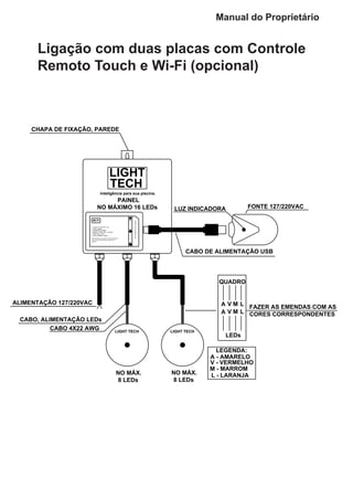 Ligação com duas placas com Controle
Remoto Touch e Wi-Fi (opcional)
Manual do Proprietário
LIGHT
TECH
Inteligência para sua piscina.
ALIMENTAÇÃO 127/220VAC
CABO, ALIMENTAÇÃO LEDs
NO MÁX.
8 LEDs
NO MÁX.
8 LEDs
NO MÁXIMO 16 LEDs
PAINEL
CABO 4X22 AWG
A V M L
QUADRO
LEDs
FAZER AS EMENDAS COM AS
CORES CORRESPONDENTESA V M L
LEGENDA:
A - AMARELO
V - VERMELHO
M - MARROM
L - LARANJA
CHAPA DE FIXAÇÃO, PAREDE
SYS
LINK
WI FI
- LOG IN IP: 192.168.1.100
- USER: ADMIN
- PASSWORD: 000000
- DEFAULT SSID: WIFI - SOCKET
- PROTOCOL: UPD
- PORT NUMBER: 50000
RSTPOWERDC/5V,500mA
PRESSIONAR A TECLA "RST" POR 5 SEGUNDOS,
VOLTA ÀS CONFIGURAÇÕES PADRÃO DE
FÁBRICA.
PWR
FONTE 127/220VAC
CABO DE ALIMENTAÇÃO USB
LUZ INDICADORA
LIGHT TECH LIGHT TECH
 