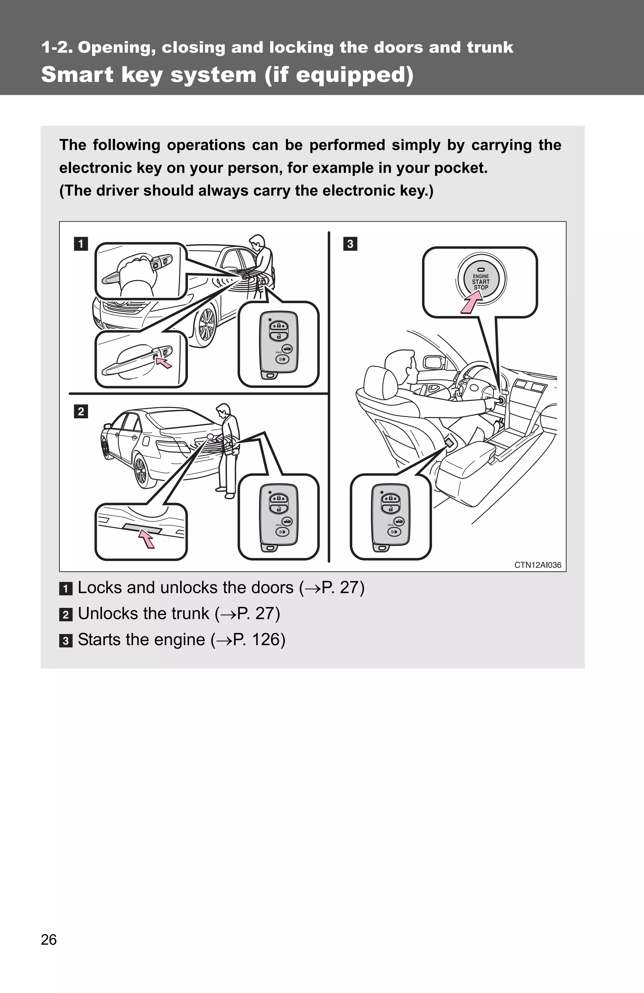 2008 TOYOTA CAMRY REPAIR MANUAL PDF visual data 6