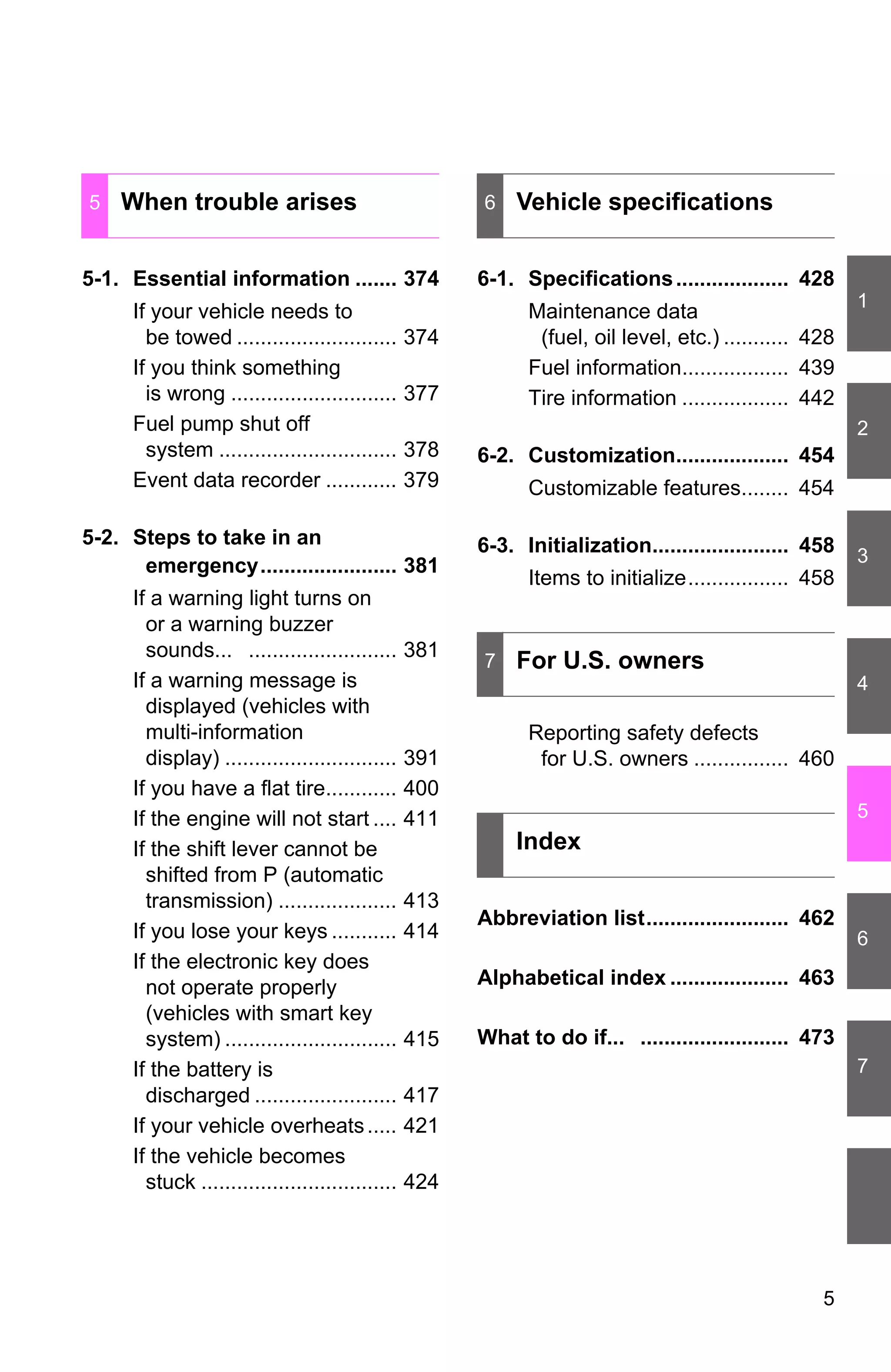 2008 TOYOTA CAMRY REPAIR MANUAL PDF visual data 4