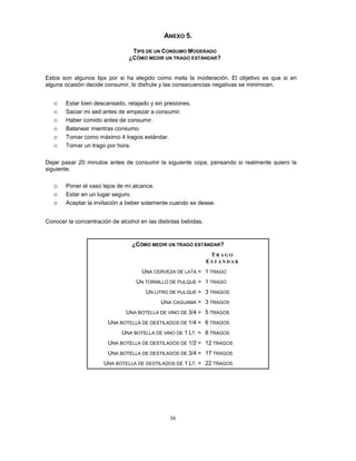 36
ANEXO 5.
TIPS DE UN CONSUMO MODERADO
¿CÓMO MEDIR UN TRAGO ESTÁNDAR?
Estos son algunos tips por si ha elegido como meta la moderación. El objetivo es que si en
alguna ocasión decide consumir, lo disfrute y las consecuencias negativas se minimicen.
☼ Estar bien descansado, relajado y sin presiones.
☼ Saciar mi sed antes de empezar a consumir.
☼ Haber comido antes de consumir.
☼ Batanear mientras consumo.
☼ Tomar como máximo 4 tragos estándar.
☼ Tomar un trago por hora.
Dejar pasar 20 minutos antes de consumir la siguiente copa, pensando si realmente quiero la
siguiente.
☼ Poner el vaso lejos de mi alcance.
☼ Estar en un lugar seguro.
☼ Aceptar la invitación a beber solamente cuando se desee.
Conocer la concentración de alcohol en las distintas bebidas.
¿CÓMO MEDIR UN TRAGO ESTÁNDAR?
T R A G O
E S T Á N D A R
UNA CERVEZA DE LATA = 1 TRAGO
UN TORNILLO DE PULQUE = 1 TRAGO
UN LITRO DE PULQUE = 3 TRAGOS
UNA CAGUAMA = 3 TRAGOS
UNA BOTELLA DE VINO DE 3/4 = 5 TRAGOS
UNA BOTELLA DE DESTILADOS DE 1/4 = 6 TRAGOS
UNA BOTELLA DE VINO DE 1 LT. = 8 TRAGOS
UNA BOTELLA DE DESTILADOS DE 1/2 = 12 TRAGOS
UNA BOTELLA DE DESTILADOS DE 3/4 = 17 TRAGOS
UNA BOTELLA DE DESTILADOS DE 1 LT. = 22 TRAGOS
 