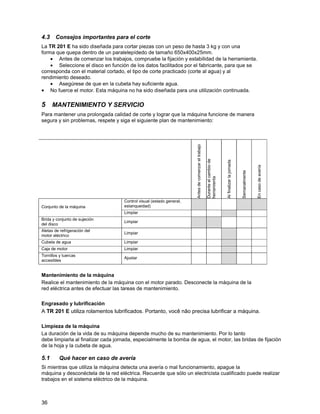 4.3 Consejos importantes para el corte
La TR 201 E ha sido diseñada para cortar piezas con un peso de hasta 3 kg y con una
forma que quepa dentro de un paralelepídedo de tamaño 650x400x25mm.
    • Antes de comenzar los trabajos, compruebe la fijación y estabilidad de la herramienta.
    • Seleccione el disco en función de los datos facilitados por el fabricante, para que se
corresponda con el material cortado, el tipo de corte practicado (corte al agua) y al
rendimiento deseado.
    • Asegúrese de que en la cubeta hay suficiente agua.
• No fuerce el motor. Esta máquina no ha sido diseñada para una utilización continuada.

5 MANTENIMIENTO Y SERVICIO
Para mantener una prolongada calidad de corte y lograr que la máquina funcione de manera
segura y sin problemas, respete y siga el siguiente plan de mantenimiento:




                                                                      Antes de comenzar el trabajo

                                                                                                     Durante el cambio de



                                                                                                                            Al finalizar la jornada




                                                                                                                                                                     En caso de avería
                                                                                                                                                      Semanalmente
                                                                                                     herramienta
                                    Control visual (estado general,
Conjunto de la máquina              estanqueidad)
                                    Limpiar
Brida y conjunto de sujeción
                                    Limpiar
del disco
Aletas de refrigeración del
                                    Limpiar
motor eléctrico
Cubeta de agua                      Limpiar
Caja de motor                       Limpiar
Tornillos y tuercas
                                    Ajustar
accesibles


Mantenimiento de la máquina
Realice el mantenimiento de la máquina con el motor parado. Desconecte la máquina de la
red eléctrica antes de efectuar las tareas de mantenimiento.

Engrasado y lubrificación
A TR 201 E utiliza rolamentos lubrificados. Portanto, você não precisa lubrificar a máquina.

Limpieza de la máquina
La duración de la vida de su máquina depende mucho de su mantenimiento. Por lo tanto
debe limpiarla al finalizar cada jornada, especialmente la bomba de agua, el motor, las bridas de fijación
de la hoja y la cubeta de agua.

5.1      Qué hacer en caso de avería
Si mientras que utiliza la máquina detecta una avería o mal funcionamiento, apague la
máquina y desconéctela de la red eléctrica. Recuerde que sólo un electricista cualificado puede realizar
trabajos en el sistema eléctrico de la máquina.



36
 