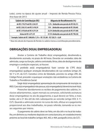 21
Trabalho Doméstico
Ministério do Trabalho e Emprego
Leão), como na época do ajuste anual – Imposto de Renda Pessoa Física.
Ano-base de 2013
* Base de cálculo do Imposto de Renda é o salário menos a contribuição previdenciária.
OBRIGAÇÕES DO(A) EMPREGADOR(A)
	 Anotar a Carteira de Trabalho do(a) empregado(a), devolvendo-a,
devidamente assinada, no prazo de 48 horas. Deverão ser anotados: data de
admissão, cargo ou função, salário contratado, férias, data de desligamento do
emprego e condições especiais, se houver.
	 É proibido ao(à) empregador(a) fazer constar da CTPS do(a)
empregado(a) qualquer anotação desabonadora de sua conduta (artigo 29,
§§ 1º e 4º, da CLT). Constitui crime de falsidade, previsto no artigo 299, do
Código Penal, proceder a quaisquer anotações não verdadeiras na Carteira de
Trabalho e Previdência Social.
	 Exigir do(a) empregado(a) apresentação do comprovante de inscrição no
INSS.Casoo(a)empregado(a)nãopossua,o(a)empregador(a)deveráinscrevê-lo(a).
	 Preencher devidamente os recibos de pagamento dos salários, in-
clusive adiantamentos, sejam mensais ou semanais, solicitando assinatura
do(a) empregado(a) no ato do pagamento, o qual deverá ser feito, o mais
tardar, até o 5º dia útil do mês subsequente ao vencido (artigo 459, § 1º,
CLT). Quando a admissão ocorrer no curso do mês, efetua-se o pagamento
proporcional aos dias trabalhados, no prazo referido, tomando-se os me-
ses seguintes por inteiro.
	 O pagamento do salário deve ser feito, em dia útil e no local do traba-
lho, em dinheiro ou mediante depósito em conta bancária, em estabelecimento
próximo ao local do trabalho (artigos 465, 463, e 464, parágrafo único, da CLT).
Salário de Contribuição (R$) Alíquota de Recolhimento (%)
de R$1.710,79 até R$ 2.563,91 7,5% (deduzida uma parcela de R$128,31)
de R$ 2.563,9 2 até R$ 3.418,59 15% (deduzida uma parcela de R$ 320,60)
de R$ 3.418,60 até R$ 4.271,59 22,5% (deduzida uma parcela de R$ 577,00)
Acima de R$ 4.271,59 27,5% (deduzida uma parcela de R$ 790,58)
* Exemplo: Salário de R$ 1.800,00 x 7,5% = R$ 135,00 – R$ 128,31 = 6,69
 