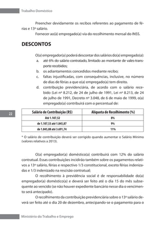 Trabalho Doméstico
22
Ministério do Trabalho e Emprego
	 Preencher devidamente os recibos referentes ao pagamento de fé-
rias e 13º salário.
	 Fornecer ao(à) empregado(a) via do recolhimento mensal do INSS.
DESCONTOS
	 O(a)empregador(a)poderádescontardossaláriosdo(a)empregado(a):
a.	 até 6% do salário contratado, limitado ao montante de vales-trans-
porte recebidos;
b.	 os adiantamentos concedidos mediante recibo;
c.	 faltas injustificadas, com consequências, inclusive, no número
de dias de férias a que o(a) empregado(a) tem direito.
d.	 contribuição previdenciária, de acordo com o salário rece-
bido (Lei nº 8.212, de 24 de julho de 1991, Lei nº 8.213, de 24
de julho de 1991, Decreto nº 3.048, de 6 de maio de 1999, o(a)
empregado(a) contribuirá com o percentual de:
* O salário de contribuição deverá ser corrigido quando aumentar o Salário Mínimo
(valores relativos a 2013).
	 O(a) empregador(a) doméstico(a) contribuirá com 12% do salário
contratual. Essas contribuições incidirão também sobre os pagamentos relati-
vos a 13º salário, férias e respectivo 1/3 constitucional, exceto férias indeniza-
das e 1/3 indenizado na rescisão contratual;
	 O recolhimento à previdência social é de responsabilidade do(a)
empregador(a) doméstico(a) e deverá ser feito até o dia 15 do mês subse-
quente ao vencido (se não houver expediente bancário nesse dia o vencimen-
to será antecipado).
	 O recolhimento da contribuição previdenciária sobre o 13º salário de-
verá ser feito até o dia 20 de dezembro, antecipando-se o pagamento para o
Salário de Contribuição (R$) Alíquota de Recolhimento (%)
Até 1.107,52	 8%
de 1.107,53 até 1.845,87 9%
de 1.845,88 até 3.691,74 11%
 