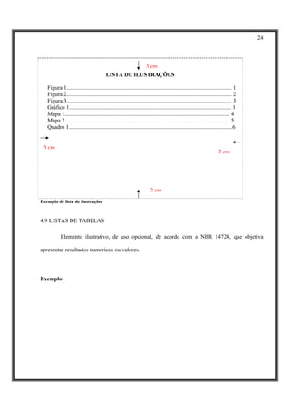 24




                                                       3 cm
                                          LISTA DE ILUSTRAÇÕES

   Figura 1.................................................................................................................... 1
   Figura 2.................................................................................................................... 2
   Figura 3.................................................................................................................... 3
   Gráfico 1.................................................................................................................. 1
   Mapa 1.................................................................................................................... 4
   Mapa 2.....................................................................................................................5
   Quadro 1...................................................................................................................6


 3 cm
                                                                                                                     2 cm




                                                                       2 cm
Exemplo de lista de ilustrações



4.9 LISTAS DE TABELAS

           Elemento ilustrativo, de uso opcional, de acordo com a NBR 14724, que objetiva

apresentar resultados numéricos ou valores.




Exemplo:
 