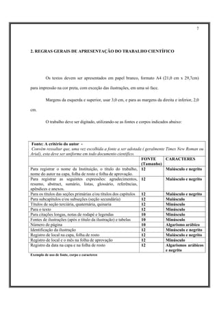 7




2. REGRAS GERAIS DE APRESENTAÇÃO DO TRABALHO CIENTÍFICO




         Os textos devem ser apresentados em papel branco, formato A4 (21,0 cm x 29,7cm)

para impressão na cor preta, com exceção das ilustrações, em uma só face.

         Margens da esquerda e superior, usar 3,0 cm, e para as margens da direita e inferior, 2,0

cm.

         O trabalho deve ser digitado, utilizando-se as fontes e corpos indicados abaixo:




 Fonte: A critério do autor -
 Convém ressaltar que, uma vez escolhida a fonte a ser adotada ( geralmente Times New Roman ou
Arial), esta deve ser uniforme em todo documento científico.
                                                                FONTE       CARACTERES
                                                                (Tamanho)
Para registrar o nome da Instituição, o título do trabalho, 12              Maiúsculo e negrito
nome do autor na capa, folha de rosto e folha de aprovação.
Para registrar as seguintes expressões: agradecimentos, 12                  Maiúsculo e negrito
resumo, abstract, sumário, listas, glossário, referências,
apêndices e anexos.
Para os títulos das seções primárias e/ou títulos dos capítulos 12          Maiúsculo e negrito
Para subcapítulos e/ou subseções (seção secundária)             12          Maiúsculo
Títulos de seção terciária, quaternária, quinaria               12          Minúsculo
Para o texto                                                    12          Minúsculo
Para citações longas, notas de rodapé e legendas                10          Minúsculo
Fontes de ilustrações (após o título da ilustração) e tabelas   10          Minúsculo
Número de página                                                10          Algarismo arábico
Identificação da ilustração                                     12          Minúsculo e negrito
Registro de local na capa, folha de rosto                       12          Maiúsculo e negrito
Registro de local e o mês na folha de aprovação                 12          Minúsculo
Registro da data na capa e na folha de rosto                    12          Algarismos arábicos
                                                                            e negrito
Exemplo de uso de fonte, corpo e caracteres
 
