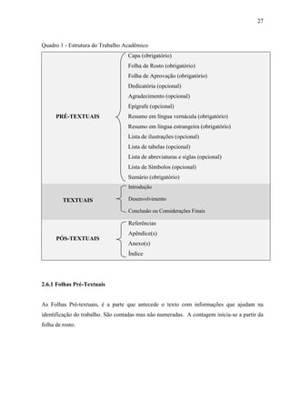 27
Quadro 1 - Estrutura do Trabalho Acadêmico
PRÉ-TEXTUAIS
Capa (obrigatório)
Folha de Rosto (obrigatório)
Folha de Aprovação (obrigatório)
Dedicatória (opcional)
Agradecimento (opcional)
Epígrafe (opcional)
Resumo em língua vernácula (obrigatório)
Resumo em língua estrangeira (obrigatório)
Lista de ilustrações (opcional)
Lista de tabelas (opcional)
Lista de abreviaturas e siglas (opcional)
Lista de Símbolos (opcional)
Sumário (obrigatório)
TEXTUAIS
Introdução
Desenvolvimento
Conclusão ou Considerações Finais
PÓS-TEXTUAIS
Referências
Apêndice(s)
Anexo(s)
Índice
2.6.1 Folhas Pré-Textuais
As Folhas Pré-textuais, é a parte que antecede o texto com informações que ajudam na
identificação do trabalho. São contadas mas não numeradas. A contagem inicia-se a partir da
folha de rosto.
 