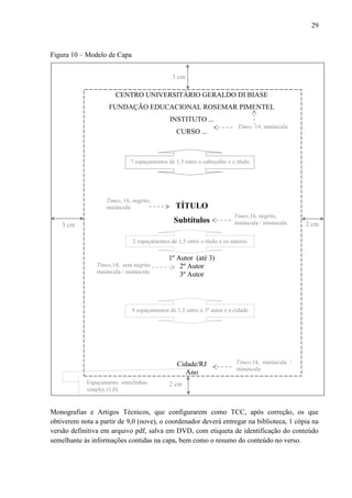 29
Figura 10 – Modelo de Capa
CENTRO UNIVERSITÁRIO GERALDO DI BIASE
FUNDAÇÃO EDUCACIONAL ROSEMAR PIMENTEL
INSTITUTO ...
CURSO ...
TÍTULO
Subtítulos
1º Autor (até 3)
2º Autor
3º Autor
Cidade/RJ
Ano
3 cm
2 cm
7 espaçamentos de 1,5 entre o cabeçalho e o título
2 espaçamentos de 1,5 entre o título e os autores
Times,14, maiúscula /
minúscula
Times,14, sem negrito
maiúscula / minúscula
Times,16, negrito,
maiúscula / minúscula
Times, 16, negrito,
maiúscula
2 cm3 cm
Times, 14, maiúscula
9 espaçamentos de 1,5 entre o 3º autor e a cidade
Espaçamento entrelinhas
simples (1,0)
Monografias e Artigos Técnicos, que configurarem como TCC, após correção, os que
obtiverem nota a partir de 9,0 (nove), o coordenador deverá entregar na biblioteca, 1 cópia na
versão definitiva em arquivo pdf, salva em DVD, com etiqueta de identificação do conteúdo
semelhante às informações contidas na capa, bem como o resumo do conteúdo no verso.
 