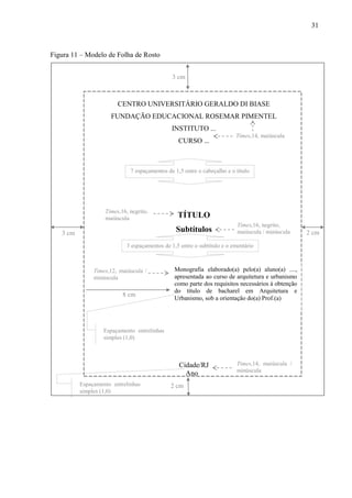 31
Figura 11 – Modelo de Folha de Rosto
CENTRO UNIVERSITÁRIO GERALDO DI BIASE
FUNDAÇÃO EDUCACIONAL ROSEMAR PIMENTEL
INSTITUTO ...
CURSO ...
TÍTULO
Subtítulos
Cidade/RJ
Ano
3 cm
2 cm
7 espaçamentos de 1,5 entre o cabeçalho e o título
3 espaçamentos de 1,5 entre o subtítulo e o ementário
Times,14, maiúscula /
minúscula
Times,16, negrito,
maiúscula / minúscula
Times,16, negrito,
maiúscula
2 cm3 cm
Times,14, maiúscula
8 cm
Monografia elaborado(a) pelo(a) aluno(a) ....,
apresentada ao curso de arquitetura e urbanismo
como parte dos requisitos necessários à obtenção
do título de bacharel em Arquitetura e
Urbanismo, sob a orientação do(a) Prof.(a)
Times,12, maiúscula /
minúscula
Espaçamento entrelinhas
simples (1,0)
Espaçamento entrelinhas
simples (1,0)
 