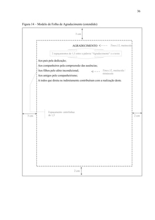 36
Figura 14 – Modelo de Folha de Agradecimento (estendido)
AGRADECIMENTO
Aos pais pela dedicação;
Aos companheiros pela compreensão das ausências;
Aos filhos pelo afeto incondicional;
Aos amigos pelo companheirismo;
A todos que direta ou indiretamente contribuíram com a realização deste.
3 cm
2 cm
2 cm3 cm
2 espaçamentos de 1,5 entre a palavra “Agradecimento” e o texto
Times,12, maiúscula /
minúscula
Times,12, maiúscula
Espaçamento entrelinhas
de 1,5
 