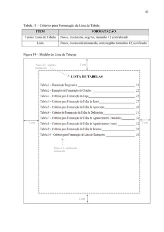 43
Tabela 11 – Critérios para Formatação de Lista de Tabela
ITEM FORMATAÇÃO
Termo: Lista de Tabela Times, maiúscula, negrito, tamanho 12 centralizado
Lista Times, maiúscula/minúscula, sem negrito, tamanho 12 justificado
Figura 19 – Modelo de Lista de Tabelas
LISTA DE TABELAS
3 cm
2 cm
2 cm3 cm
Times,12, negrito,
maiúscula
Times,12, maiúscula /
minúscula
 