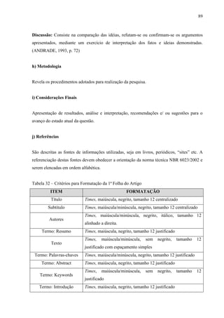 89
Discussão: Consiste na comparação das idéias, refutam-se ou confirmam-se os argumentos
apresentados, mediante um exercício de interpretação dos fatos e ideias demonstradas.
(ANDRADE, 1993, p. 72)
h) Metodologia
Revela os procedimentos adotados para realização da pesquisa.
i) Considerações Finais
Apresentação de resultados, análise e interpretação, recomendações e/ ou sugestões para o
avanço do estado atual da questão.
j) Referências
São descritas as fontes de informações utilizadas, seja em livros, periódicos, “sites” etc. A
referenciação destas fontes devem obedecer a orientação da norma técnica NBR 6023/2002 e
serem elencadas em ordem alfabética.
Tabela 32 – Critérios para Formatação da 1ª Folha do Artigo
ITEM FORMATAÇÃO
Título Times, maiúscula, negrito, tamanho 12 centralizado
Subtítulo Times, maiúscula/minúscula, negrito, tamanho 12 centralizado
Autores
Times, maiúscula/minúscula, negrito, itálico, tamanho 12
alinhado a direita.
Termo: Resumo Times, maiúscula, negrito, tamanho 12 justificado
Texto
Times, maiúscula/minúscula, sem negrito, tamanho 12
justificado com espaçamento simples
Termo: Palavras-chaves Times, maiúscula/minúscula, negrito, tamanho 12 justificado
Termo: Abstract Times, maiúscula, negrito, tamanho 12 justificado
Termo: Keywords
Times, maiúscula/minúscula, sem negrito, tamanho 12
justificado
Termo: Introdução Times, maiúscula, negrito, tamanho 12 justificado
 