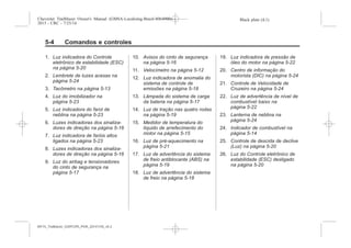 Black plate (4,1)Chevrolet Trailblazer Owner's Manual (GMSA-Localizing-Brazil-8064900) -
2015 - CRC - 7/25/14
5-4 Comandos e controles
1. Luz indicadora do Controle
eletrônico de estabilidade (ESC)
na página 5-20
2. Lembrete de luzes acesas na
página 5-24
3. Tacômetro na página 5-13
4. Luz do imobilizador na
página 5-23
5. Luz indicadora do farol de
neblina na página 5-23
6. Luzes indicadoras dos sinaliza-
dores de direção na página 5-16
7. Luz indicadora de faróis altos
ligados na página 5-23
8. Luzes indicadoras dos sinaliza-
dores de direção na página 5-16
9. Luz do airbag e tensionadores
do cinto de segurança na
página 5-17
10. Avisos do cinto de segurança
na página 5-16
11. Velocímetro na página 5-12
12. Luz indicadora de anomalia do
sistema de controle de
emissões na página 5-18
13. Lâmpada do sistema de carga
da bateria na página 5-17
14. Luz de tração nas quatro rodas
na página 5-19
15. Medidor de temperatura do
líquido de arrefecimento do
motor na página 5-15
16. Luz de pré-aquecimento na
página 5-21
17. Luz de advertência do sistema
de freio antiblocante (ABS) na
página 5-19
18. Luz de advertência do sistema
de freio na página 5-18
19. Luz indicadora de pressão de
óleo do motor na página 5-22
20. Centro de informação do
motorista (DIC) na página 5-24
21. Controle de Velocidade de
Cruzeiro na página 5-24
22. Luz de advertência de nível de
combustível baixo na
página 5-22
23. Lanterna de neblina na
página 5-24
24. Indicador de combustível na
página 5-14
25. Controle de descida de declive
(Luz) na página 5-20
26. Luz do Controle eletrônico de
estabilidade (ESC) desligado
na página 5-20
MY15_Trailblazer_52097295_POR_08112014_v0.1MY15_Trailblazer_52097295_POR_20141105_v0.2
 