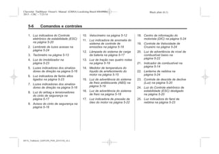 Black plate (6,1)Chevrolet Trailblazer Owner's Manual (GMSA-Localizing-Brazil-8064900) -
2015 - CRC - 7/25/14
5-6 Comandos e controles
1. Luz indicadora do Controle
eletrônico de estabilidade (ESC)
na página 5-20
2. Lembrete de luzes acesas na
página 5-24
3. Tacômetro na página 5-13
4. Luz do imobilizador na
página 5-23
5. Luzes indicadoras dos sinaliza-
dores de direção na página 5-16
6. Luz indicadora de faróis altos
ligados na página 5-23
7. Luzes indicadoras dos sinaliza-
dores de direção na página 5-16
8. Luz do airbag e tensionadores
do cinto de segurança na
página 5-17
9. Avisos do cinto de segurança na
página 5-16
10. Velocímetro na página 5-12
11. Luz indicadora de anomalia do
sistema de controle de
emissões na página 5-18
12. Lâmpada do sistema de carga
da bateria na página 5-17
13. Luz de tração nas quatro rodas
na página 5-19
14. Medidor de temperatura do
líquido de arrefecimento do
motor na página 5-15
15. Luz de advertência do sistema
de freio antiblocante (ABS) na
página 5-19
16. Luz de advertência do sistema
de freio na página 5-18
17. Luz indicadora de pressão de
óleo do motor na página 5-22
18. Centro de informação do
motorista (DIC) na página 5-24
19. Controle de Velocidade de
Cruzeiro na página 5-24
20. Luz de advertência de nível de
combustível baixo na
página 5-22
21. Indicador de combustível na
página 5-14
22. Lanterna de neblina na
página 5-24
23. Controle de descida de declive
(Luz) na página 5-20
24. Luz do Controle eletrônico de
estabilidade (ESC) desligado
na página 5-20
25. Luz indicadora do farol de
neblina na página 5-23
MY15_Trailblazer_52097295_POR_08112014_v0.1MY15_Trailblazer_52097295_POR_20141105_v0.2
 