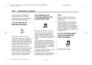 Black plate (20,1)Chevrolet Trailblazer Owner's Manual (GMSA-Localizing-Brazil-8064900) -
2015 - CRC - 7/25/14
5-20 Comandos e controles
Um retardo entre o engate e o
acionamento da luz é normal.
Consulte tração nas quatro rodas
para obter mais informações.
Luz de controle de
descida de declive
5 acende ou pisca em verde.
Pisca para indicar que o Controle
de descida de declive (HDC) está
ativado, reduzindo a velocidade do
veículo. Isso acontecerá em veloci-
dades entre 4 km/h e 30 km/h.
Acende depois de pressionar o
botão 5 para indicar que o sistema
está ativado se a velocidade do
veículo estiver abaixo de 50 km/h.
Consulte Controle de descida de
declive (HDC) na página 9-29.
Luz indicadora do
Controle eletrônico de
estabilidade (ESC)
G acende ou pisca em amarelo.
Acende-se por alguns segundos
após a ignição ser ligada, se o
sistema está funcionando normal-
mente, o indicador de controle se
apaga.
Se o indicador não apagar após
alguns segundos, significa que há
uma falha no sistema. É possível
continuar dirigindo sem o sistema
de Controle eletrônico de estabili-
dade (ESC) ativado
Conserte a causa da falha em uma
concessionária Chevrolet.
Consulte Centro de informação do
motorista (DIC) na página 5-24.
Pisca
Durante o ESC, o TCS e/ou a
ativação do TSC no indicador do
DIC piscará.
Consulte Sistema de Controle de
Tração (Traction Control System -
TCS) na página 9-27. Consulte
Controle Eletrônico de Estabilidade
(ESC) na página 9-28. Consulte
Controle de balanço do trailer (TSC)
na página 9-39
Luz do Controle eletrô-
nico de estabilidade
(ESC) desligado
g acende em amarelo.
MY15_Trailblazer_52097295_POR_08112014_v0.1MY15_Trailblazer_52097295_POR_20141105_v0.2
 