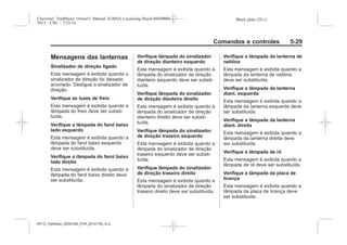 Black plate (29,1)Chevrolet Trailblazer Owner's Manual (GMSA-Localizing-Brazil-8064900) -
2015 - CRC - 7/25/14
Comandos e controles 5-29
Mensagens das lanternas
Sinalizador de direção ligado
Esta mensagem é exibida quando o
sinalizador de direção foi deixado
acionado. Desligue o sinalizador de
direção.
Verifique as luzes de freio
Esta mensagem é exibida quando a
lâmpada do freio deve ser substi-
tuída.
Verifique a lâmpada do farol baixo
lado esquerdo
Esta mensagem é exibida quando a
lâmpada do farol baixo esquerdo
deve ser substituída.
Verifique a lâmpada do farol baixo
lado direito
Esta mensagem é exibida quando a
lâmpada do farol baixo direito deve
ser substituída.
Verifique lâmpada do sinalizador
de direção dianteiro esquerdo
Esta mensagem é exibida quando a
lâmpada do sinalizador de direção
dianteiro esquerdo deve ser substi-
tuída.
Verifique lâmpada do sinalizador
de direção dianteiro direito
Esta mensagem é exibida quando a
lâmpada do sinalizador de direção
dianteiro direito deve ser substi-
tuída.
Verifique lâmpada do sinalizador
de direção traseiro esquerdo
Esta mensagem é exibida quando a
lâmpada do sinalizador de direção
traseiro esquerdo deve ser substi-
tuída.
Verifique lâmpada do sinalizador
de direção traseiro direito
Esta mensagem é exibida quando a
lâmpada do sinalizador de direção
traseiro direito deve ser substituída.
Verifique a lâmpada da lanterna de
neblina
Esta mensagem é exibida quando a
lâmpada da lanterna de neblina
deve ser substituída.
Verifique a lâmpada da lanterna
diant. esquerda
Esta mensagem é exibida quando a
lâmpada da lanterna esquerda deve
ser substituída.
Verifique a lâmpada da lanterna
diant. direita
Esta mensagem é exibida quando a
lâmpada da lanterna direita deve
ser substituída.
Verifique a lâmpada de ré
Esta mensagem é exibida quando a
lâmpada de ré deve ser substituída.
Verifique a lâmpada da placa de
licença
Esta mensagem é exibida quando a
lâmpada da placa de licença deve
ser substituída.
MY15_Trailblazer_52097295_POR_08112014_v0.1MY15_Trailblazer_52097295_POR_20141105_v0.2
 