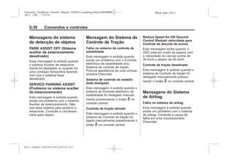 Black plate (30,1)Chevrolet Trailblazer Owner's Manual (GMSA-Localizing-Brazil-8064900) -
2015 - CRC - 7/25/14
5-30 Comandos e controles
Mensagens do sistema
de detecção de objetos
PARK ASSIST OFF (Sistema
auxiliar de estacionamento
desativado)
Essa mensagem é exibida quando
o sistema Auxiliar de estaciona-
mento foi desligado ou quando há
uma condição temporária fazendo
com que o sistema fique
desativado.
SERVICE PARKING ASSIST
(Problema no sistema auxiliar
de estacionamento)
Esta mensagem é exibida quando
existe um problema com o sistema
Auxiliar de estacionamento. Não
use esse sistema para ajudá-lo a
estacionar. Consulte a concessio-
nária para reparo.
Mensagem do Sistema de
Controle de Tração
Falha no sistema de controle de
estabilidade
Esta mensagem é exibida quando
existe um problema com o Controle
eletrônico de estabilidade e/ou
Sistema de controle de tração.
Procure assistência de uma conces-
sionária Chevrolet.
Sistema de controle de estabili-
dade desligado
Esta mensagem é exibida quando o
sistema de Controle eletrônico de
estabilidade foi desligado manual-
mente pressionando o botão g no
console central.
Controle de tração ativado
Esta mensagem é exibida quando o
sistema de Controle de tração foi
ligado manualmente pressionando o
botão g no console central.
Reduce Speed for Hill Descent
Control (Reduzir velocidade para
Controle de descida de aclive)
Esta mensagem exibe quando o
HDC está em modo de espera com
a velocidade do veículo acima de
30 km/h e abaixo de 50 km/h.
Controle de tração desativado
Esta mensagem é exibida quando o
sistema de Controle de tração foi
desligado manualmente pressio-
nando o botão g no console central.
Mensagens do Sistema
de Airbag
Falha no sistema de airbag
Esta mensagem é exibida quando
existe um problema com o sistema
de airbag. Conserte a causa da
falha em uma concessionária
Chevrolet.
MY15_Trailblazer_52097295_POR_08112014_v0.1MY15_Trailblazer_52097295_POR_20141105_v0.2
 