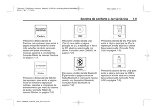 Black plate (9,1)Chevrolet Trailblazer Owner's Manual (GMSA-Localizing-Brazil-8064900) -
2015 - CRC - 7/25/14
Sistema de conforto e conveniência 7-9
Pressione o botão da tela do
Pandora (se equipado) para exibir a
página inicial do Pandora e trans-
mitir estações de rádio personali-
zadas com base em artistas,
músicas, gêneros e comediantes.
Consulte Rádio da internet Pandora
na página 7-15.
Pressione o botão da tela Stitcher
(se equipado) para exibir a página
inicial do Stitcher e reproduzir
notícias, esportes e programas de
entretenimento por meio do sistema
de áudio. Consulte Rádio da
internet Stitcher na página 7-20.
Pressione o botão da tela Disc
(Disco) para exibir a página
principal de CD e reproduzir a faixa
de CD atual ou selecionada por
último. Consulte Leitor CD/DVD na
página 7-25.
Pressione o botão da tela Bluetooth
E para exibir a página inicial de
Áudio Bluetooth e reproduzir música
usando um dispositivo Bluetooth.
Consulte Áudio Bluetooth na
página 7-38.
Pressione o botão da tela iPod para
exibir a página principal de iPod e
reproduzir a faixa atual ou a última
faixa selecionada. Consulte Porta
USB na página 7-32.
Pressione o botão da tela USB para
exibir a página principal de USB e
reproduzir a faixa atual ou a última
faixa selecionada. Consulte Porta
USB na página 7-32.
MY15_Trailblazer_52097295_POR_08112014_v0.1MY15_Trailblazer_52097295_POR_20141105_v0.2
 