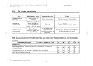 Black plate (4,1)Chevrolet Trailblazer Owner's Manual (GMSA-Localizing-Brazil-8064900) -
2015 - CRC - 7/25/14
11-4 Serviços e manutenção
Item Lubrificante / fluido Inspeção do nível Troca
Caixa da direção
hidráulica
Óleo Dexron VI
ACDelco
Todas as inspeções Não é necessária substituição
Sistema de
arrefecimento
Aditivo do radiador de
longa duração na
proporção 50% de
aditivo e 50% de água.
Semanal A cada 150.000 km ou 5 anos.
Sistema de ar
condicionado
Especificação
9985752 - Óleo PAG
GAS R134a
A eficiência do ar
condicionado é
verificada em todas as
inspeções.
Substituição do frasco do secador do
receptor a cada cinco anos.
Nota: Se o veículo pertencer ao programa exclusivo para frotas e/ou empresas de aluguel de veículos, consulte o
livreto "Revisões específicas para frotas". Para obter mais informações, entre em contato com uma concessionária
autorizada.
Atividades na revisão a cada 10.000 km ou 1 ano 1 2 3 4 5 6 7 8 9 10
Motor CTDI
Motor e transmissão: inspecionar quanto a vazamentos e verificar os
níveis de fluidos.
X X X X X X X X X X
Mangueira e filtro de ar: verificar e substituir, caso necessário. X X X X X
Filtro de ar: substituir cartucho. X X X X X
MY15_Trailblazer_52097295_POR_08112014_v0.1MY15_Trailblazer_52097295_POR_20141105_v0.2
 