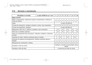 Black plate (6,1)Chevrolet Trailblazer Owner's Manual (GMSA-Localizing-Brazil-8064900) -
2015 - CRC - 7/25/14
11-6 Serviços e manutenção
Atividades na revisão a cada 10.000 km ou 1 ano 1 2 3 4 5 6 7 8 9 10
Motor V6 VVT
Motor e transmissão: inspecionar quanto a vazamentos e verificar os
níveis de fluidos.
X X X X X X X X X X
Velas A cada 150.000 km
Correia de acessórios: verifique a tensão e corrija, caso necessário. X X X X X X X X X X
Correia de acessórios: substituir. A cada 240.000 km.
Mangueira e filtro de ar: verificar e substituir, caso necessário. X X X X X
Filtro de ar: substituir cartucho. X X X X X
Filtro de combustível (fora do tanque) - Gasolina: substituir o elemento
do filtro.
X X X X X X X X X X
Suportes do motor: Verificar eventuais danos e fixação. X X X
Suportes do sistema de escapamento: Verificar eventuais danos e
fixação.
X X X X X X X X X X
Mangueira de combustível: verificar. X X X X X X X X X X
Substituir o óleo do motor.
Verifique o período recomendado nesta
seção.
Substituir o filtro de óleo. A cada troca do óleo do motor.
MY15_Trailblazer_52097295_POR_08112014_v0.1MY15_Trailblazer_52097295_POR_20141105_v0.2
 