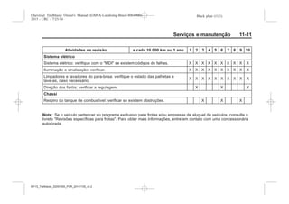 Black plate (11,1)Chevrolet Trailblazer Owner's Manual (GMSA-Localizing-Brazil-8064900) -
2015 - CRC - 7/25/14
Serviços e manutenção 11-11
Atividades na revisão a cada 10.000 km ou 1 ano 1 2 3 4 5 6 7 8 9 10
Sistema elétrico
Sistema elétrico: verifique com o "MDI" se existem códigos de falhas. X X X X X X X X X X
Iluminação e sinalização: verificar. X X X X X X X X X X
Limpadores e lavadores do para-brisa: verifique o estado das palhetas e
lave-as, caso necessário.
X X X X X X X X X X
Direção dos faróis: verificar a regulagem. X X X
Chassi
Respiro do tanque de combustível: verificar se existem obstruções. X X X
Nota: Se o veículo pertencer ao programa exclusivo para frotas e/ou empresas de aluguel de veículos, consulte o
livreto "Revisões específicas para frotas". Para obter mais informações, entre em contato com uma concessionária
autorizada.
MY15_Trailblazer_52097295_POR_08112014_v0.1MY15_Trailblazer_52097295_POR_20141105_v0.2
 