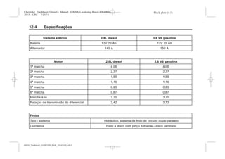 Black plate (4,1)Chevrolet Trailblazer Owner's Manual (GMSA-Localizing-Brazil-8064900) -
2015 - CRC - 7/25/14
12-4 Especificações
Sistema elétrico 2.8L diesel 3.6 V6 gasolina
Bateria 12V 70 Ah 12V 70 Ah
Alternador 140 A 150 A
Motor 2.8L diesel 3.6 V6 gasolina
1ª marcha 4,06 4,06
2ª marcha 2,37 2,37
3ª marcha 1,55 1,55
4ª marcha 1,16 1,16
5ª marcha 0,85 0,85
6ª marcha 0,67 0,67
Marcha à ré 3,20 3,20
Relação de transmissão do diferencial 3,42 3,73
Freios
Tipo - sistema Hidráulico, sistema de freio de circuito duplo paralelo
Dianteiros Freio a disco com pinça flutuante - disco ventilado
MY15_Trailblazer_52097295_POR_08112014_v0.1MY15_Trailblazer_52097295_POR_20141105_v0.2
 