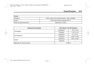Black plate (5,1)Chevrolet Trailblazer Owner's Manual (GMSA-Localizing-Brazil-8064900) -
2015 - CRC - 7/25/14
Especificações 12-5
Freios
Traseiros Freio a disco com pinça flutuante - disco ventilado
Fluido Fluido para serviço pesado DOT 4
Freio de estacionamento Operando no disco
Geometria da direção 2.8L Diesel / 3.6 V6 Gasolina
Cambagem
Dianteiros −0,5° a 0,5°
Traseiros −1,36° ± 0,3°
Convergência
Dianteiros 0° ± 0°15'
Traseiros 0,08° ± 0°34'
Cáster
Dianteiros 2,58° a 4,08°
Traseiros -
Diâmetro do círculo de giro 11,80 m
MY15_Trailblazer_52097295_POR_08112014_v0.1MY15_Trailblazer_52097295_POR_20141105_v0.2
 