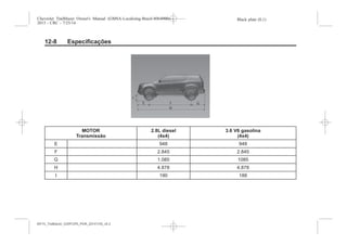 Black plate (8,1)Chevrolet Trailblazer Owner's Manual (GMSA-Localizing-Brazil-8064900) -
2015 - CRC - 7/25/14
12-8 Especificações
MOTOR
Transmissão
2.8L diesel
(4x4)
3.6 V6 gasolina
(4x4)
E 948 948
F 2.845 2.845
G 1.085 1085
H 4.878 4.878
I 190 188
MY15_Trailblazer_52097295_POR_08112014_v0.1MY15_Trailblazer_52097295_POR_20141105_v0.2
 