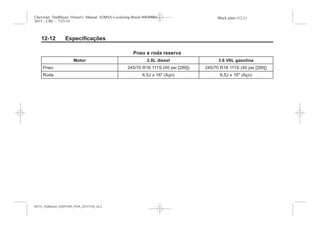 Black plate (12,1)Chevrolet Trailblazer Owner's Manual (GMSA-Localizing-Brazil-8064900) -
2015 - CRC - 7/25/14
12-12 Especificações
Pneu e roda reserva
Motor 2.8L diesel 3.6 V6L gasolina
Pneu 245/70 R16 111S (40 psi [280]) 245/70 R16 111S (40 psi [280])
Roda 6,5J x 16" (Aço) 6,5J x 16" (Aço)
MY15_Trailblazer_52097295_POR_08112014_v0.1MY15_Trailblazer_52097295_POR_20141105_v0.2
 