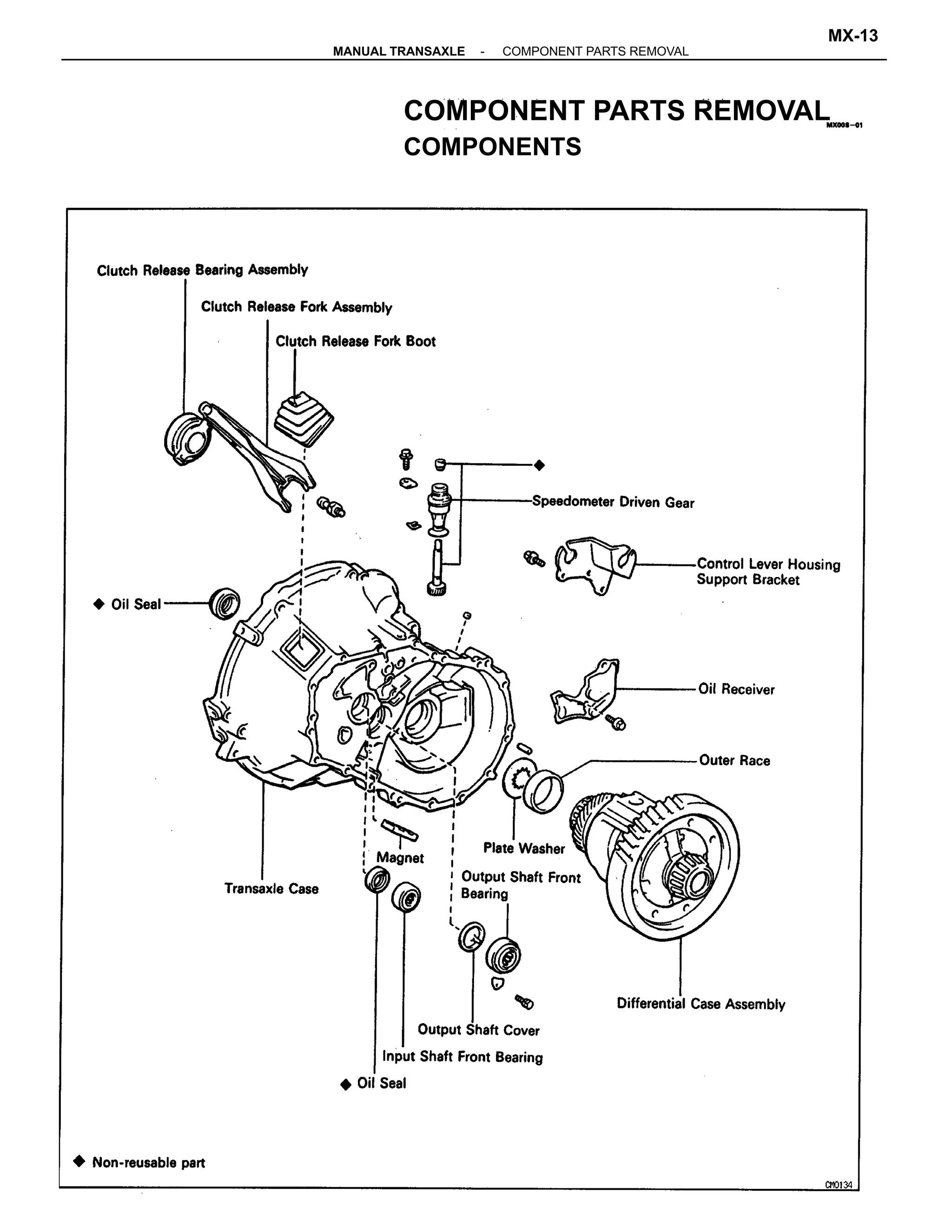 COMPONENT PARTS REMOVAL
COMPONENTS
-MANUAL TRANSAXLE COMPONENT PARTS REMOVAL
MX-13
 