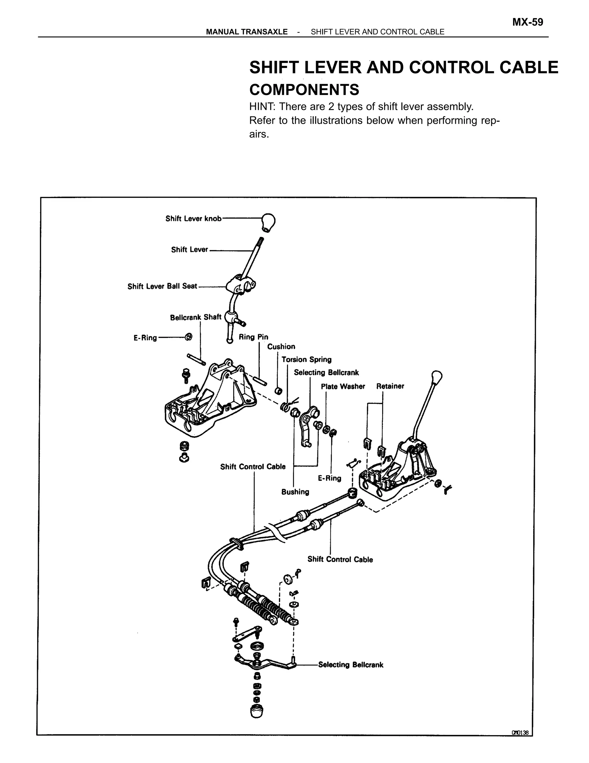 SHIFT LEVER AND CONTROL CABLE
COMPONENTS
HINT: There are 2 types of shift lever assembly.
Refer to the illustrations below when performing rep-
airs.
-MANUAL TRANSAXLE SHIFT LEVER AND CONTROL CABLE
MX-59
 