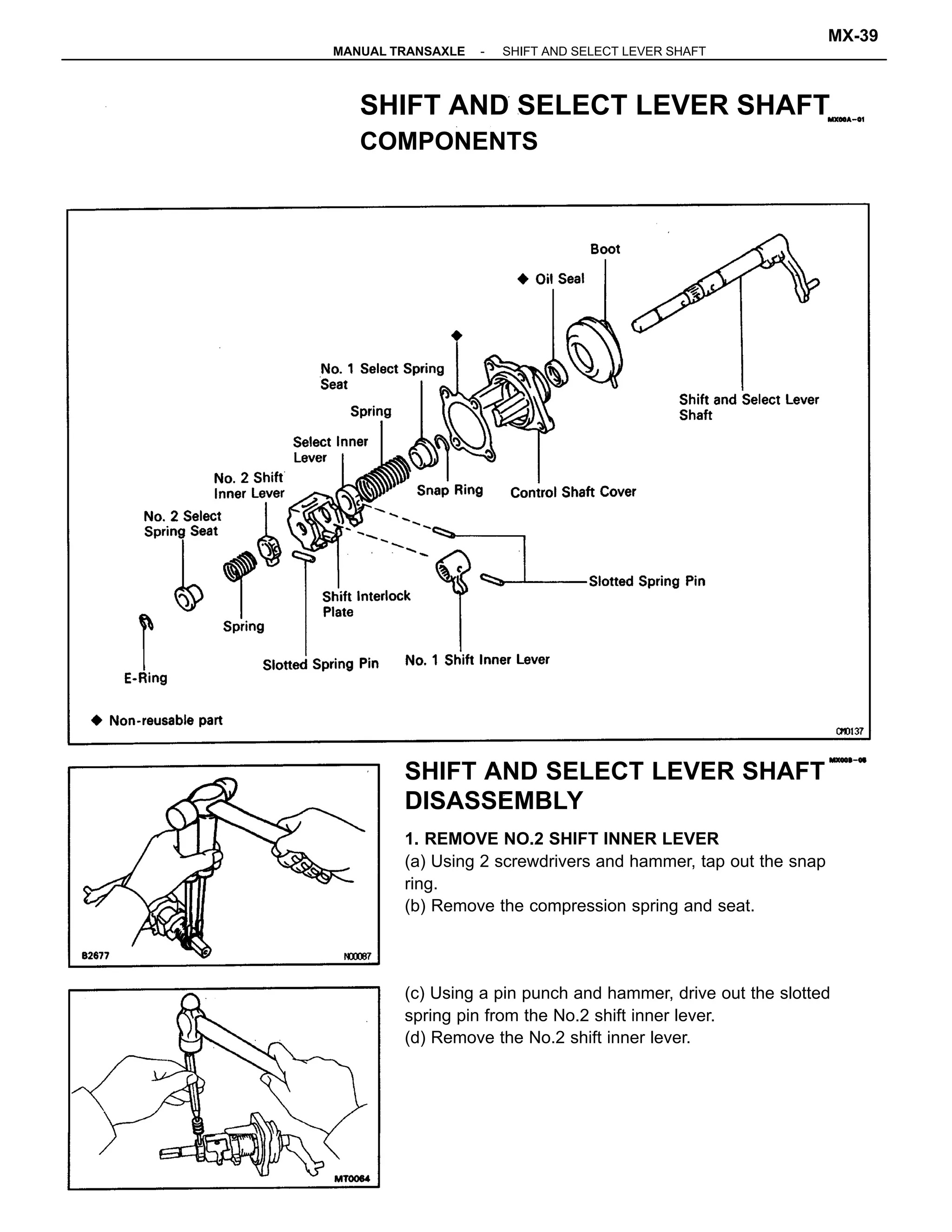 SHIFT AND SELECT LEVER SHAFT
DISASSEMBLY
1. REMOVE NO.2 SHIFT INNER LEVER
(a) Using 2 screwdrivers and hammer, tap out the snap
ring.
(b) Remove the compression spring and seat.
(c) Using a pin punch and hammer, drive out the slotted
spring pin from the No.2 shift inner lever.
(d) Remove the No.2 shift inner lever.
SHIFT AND SELECT LEVER SHAFT
COMPONENTS
-MANUAL TRANSAXLE SHIFT AND SELECT LEVER SHAFT
MX-39
 