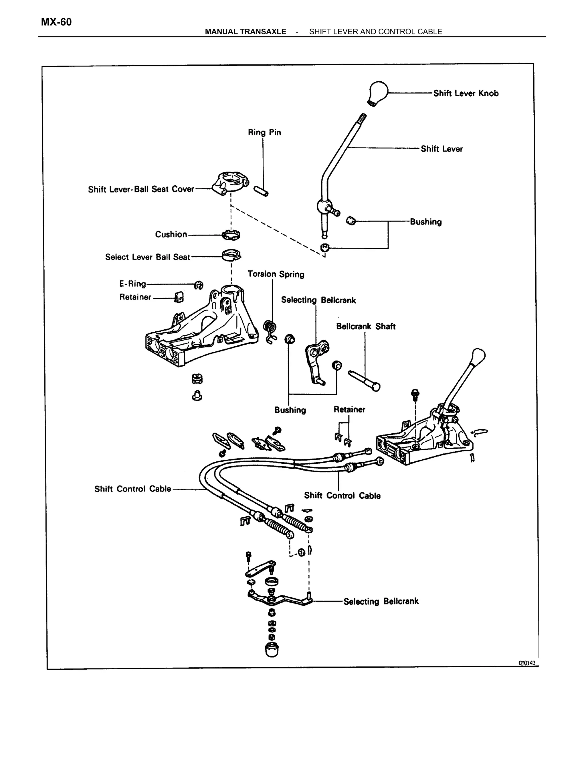 -MANUAL TRANSAXLE SHIFT LEVER AND CONTROL CABLE
MX-60
 